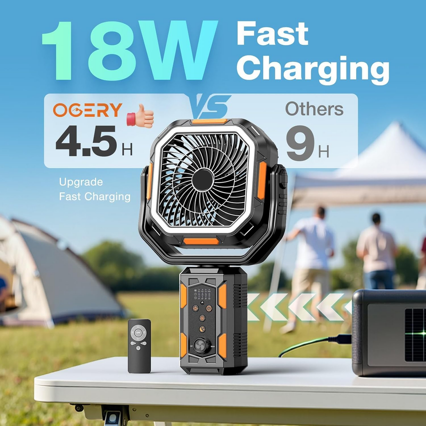 F21 Rechargeable Camping Fan & LED Lantern
