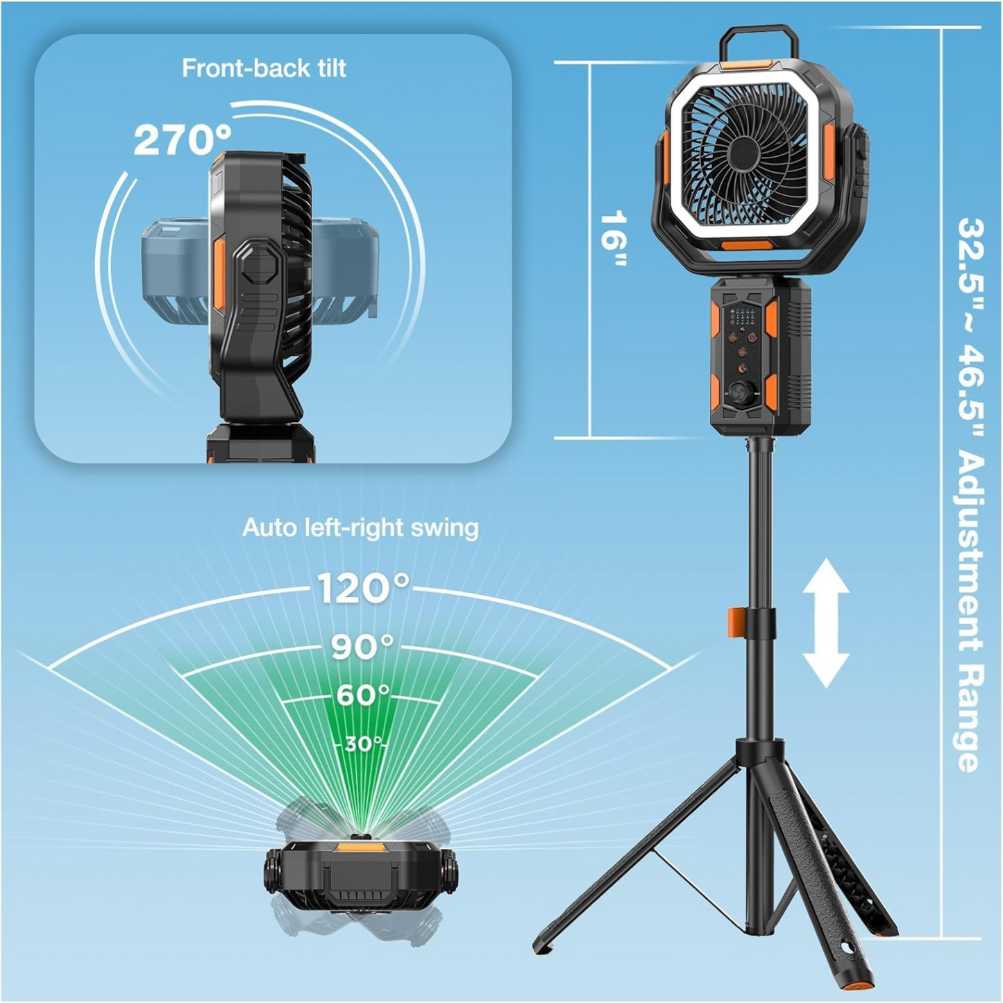 F21 Rechargeable Camping Fan & LED Lantern