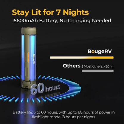 Telescopic Camping Lantern – 15600mAh Rotatable Light